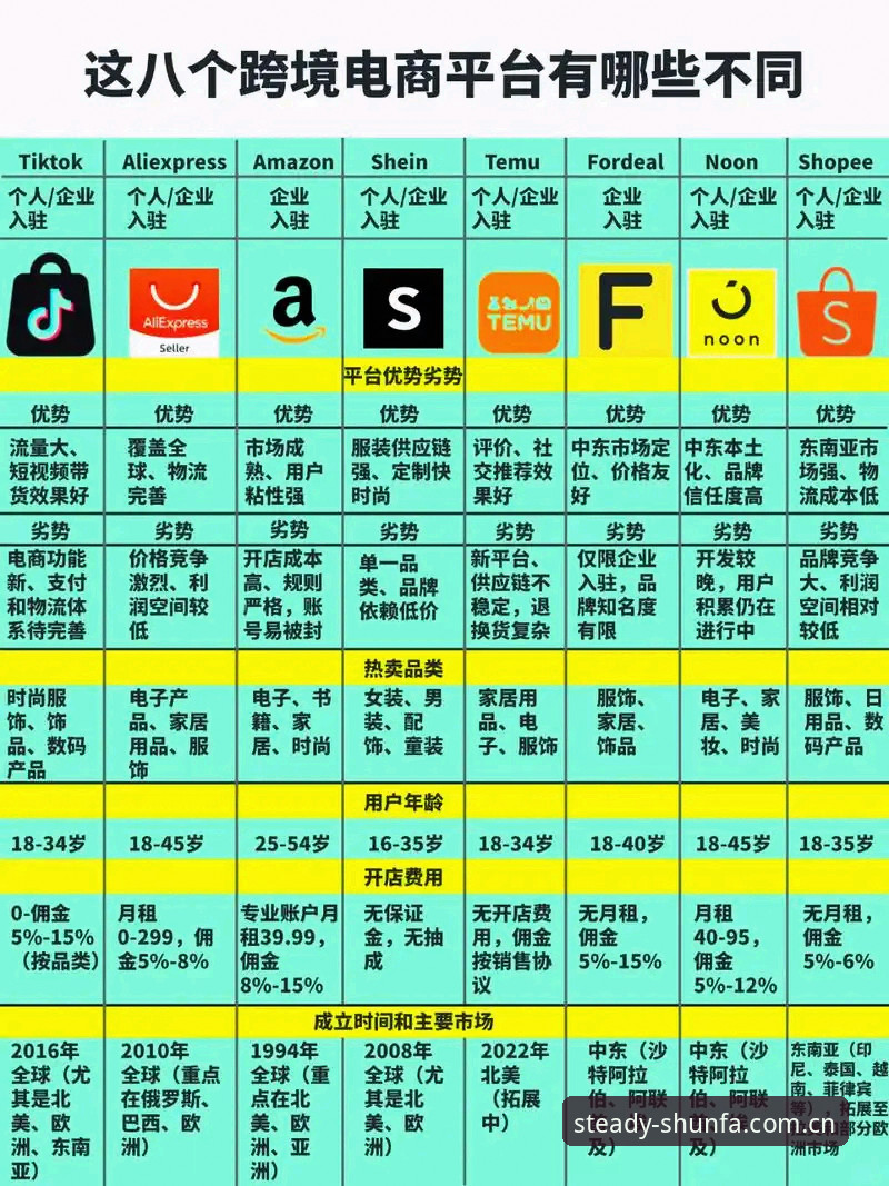 替代同类平台的4个硬核理由：顺发娱乐赛事数据的99%靠谱率